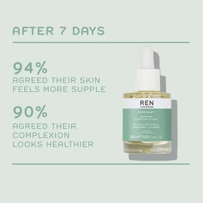 Ren Clean Skincare Evercalm Barrier Support Elixir 30ml